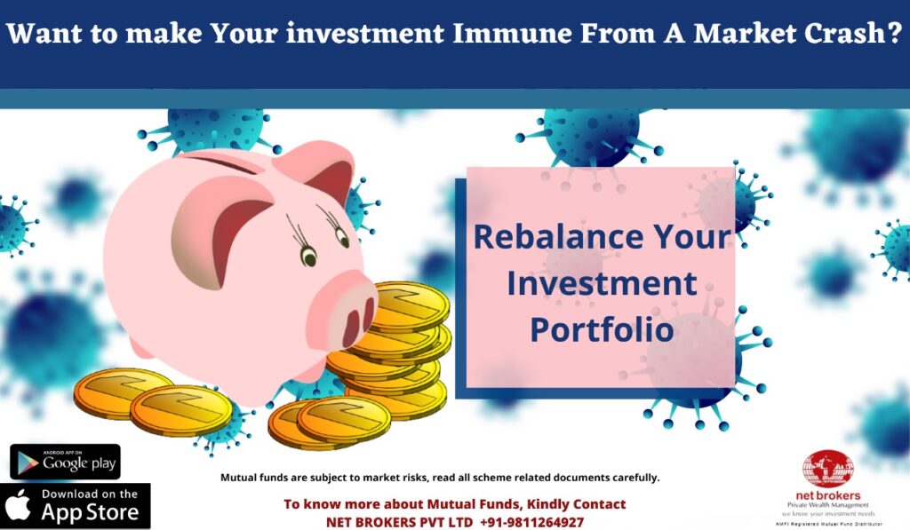 Rebalance investment portfolio