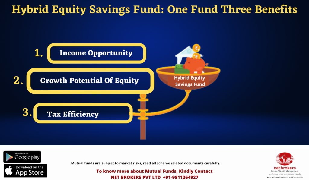Benefits of Hybrid Equity Savings Fund