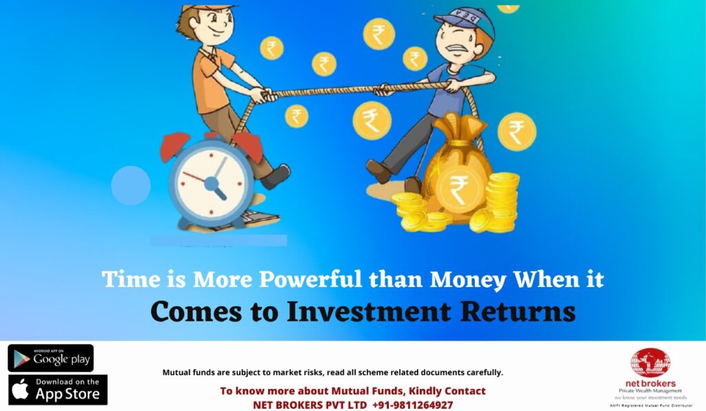 Time in the market is important