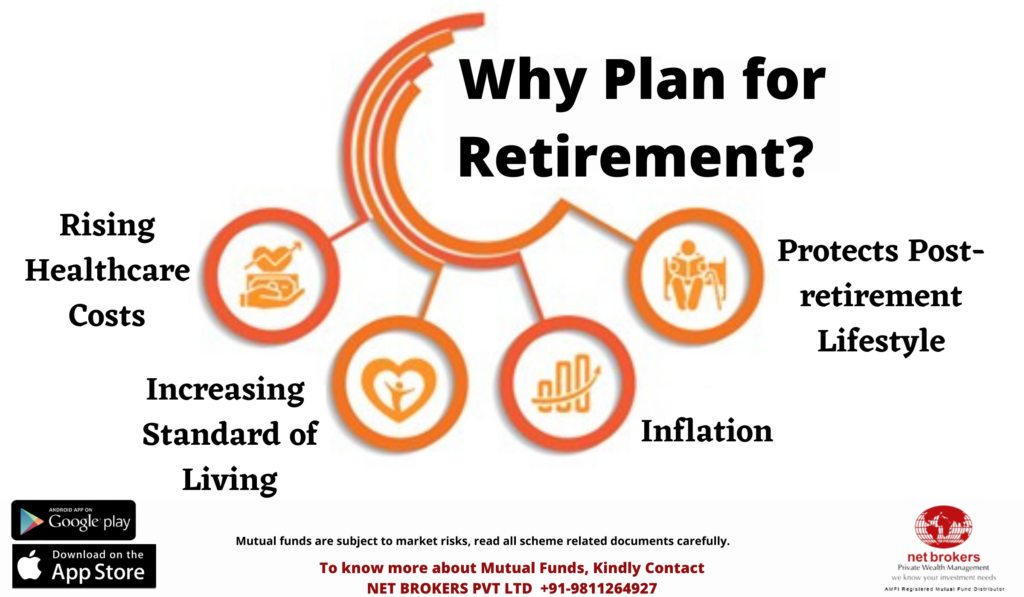 Why retirement planning is important?