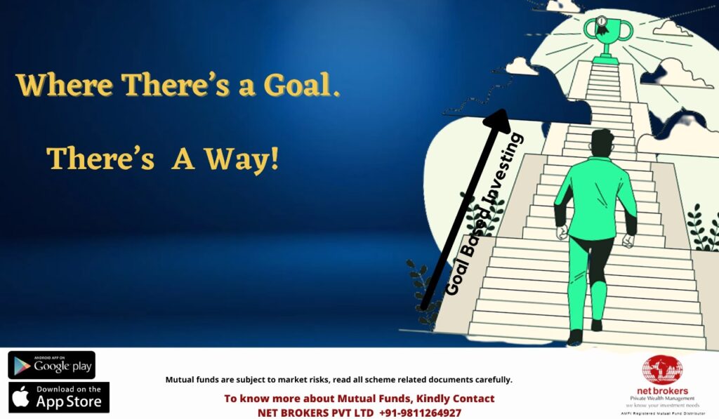 Identify your financial goals for goal based investing in mutual funds