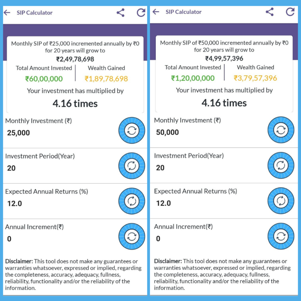 SIP Calculator