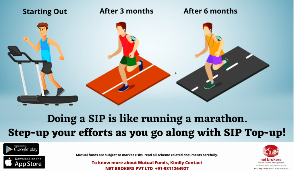 SIP Top-up