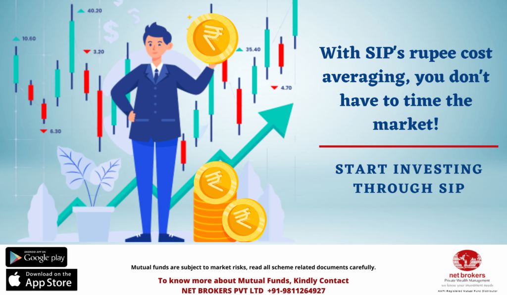 Rupee cost averaging in SIP