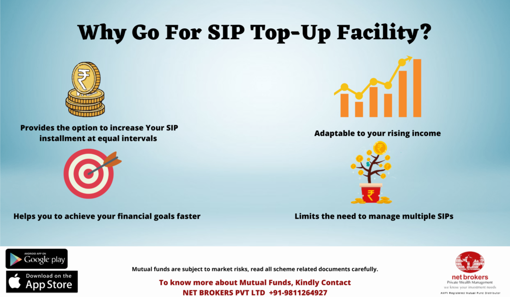 Benefits of SIP Top-up