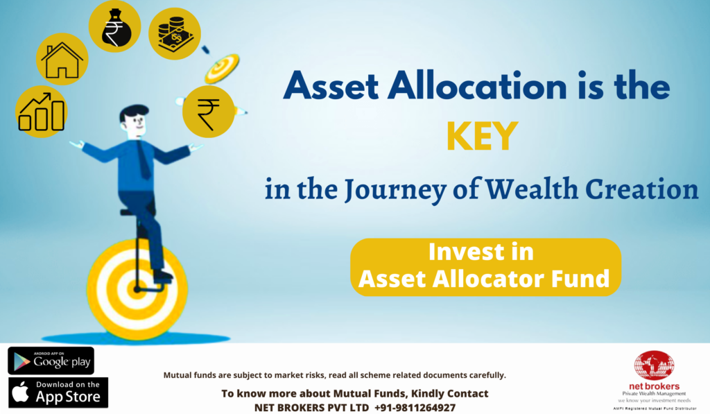 Asset Allocator Fund