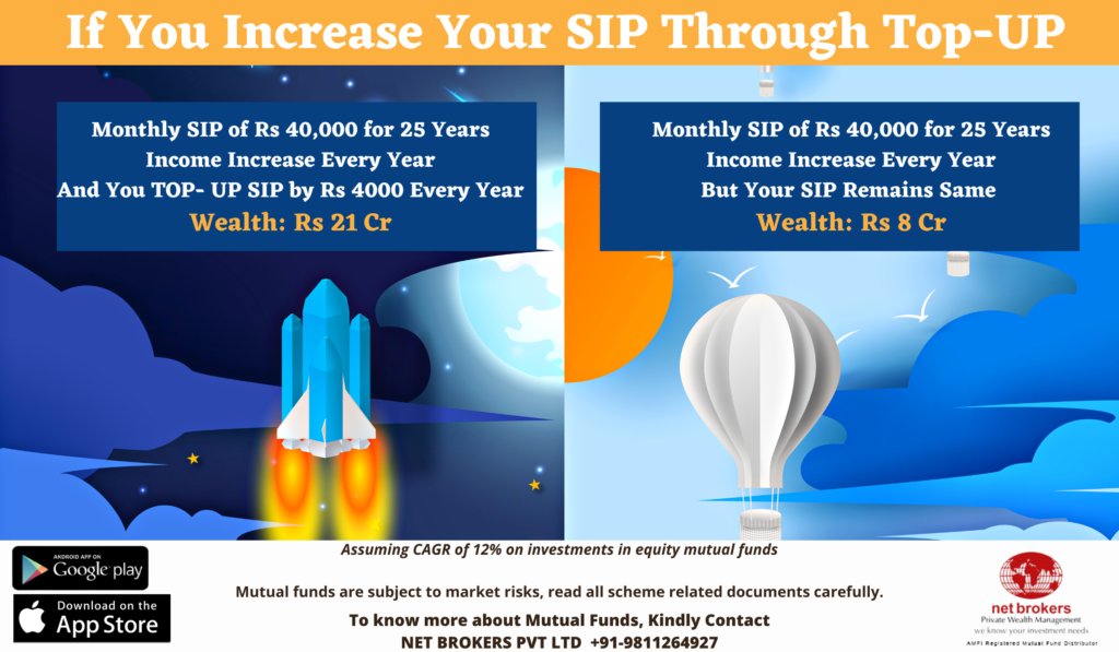 Sip Top UP
