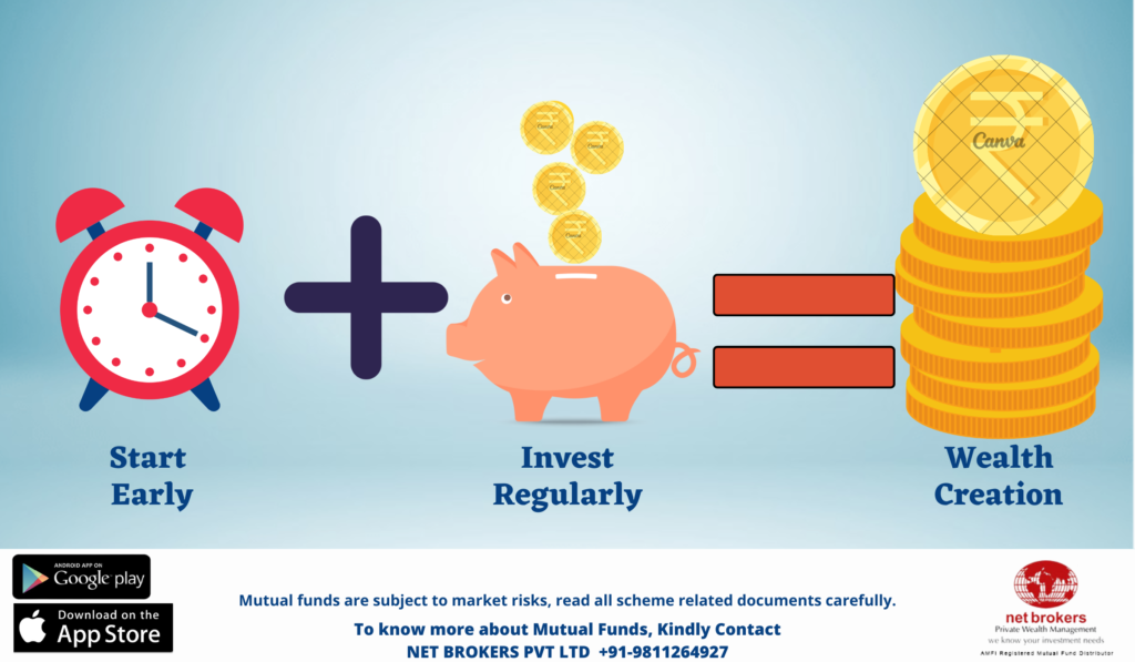 7 Reasons to Start Investing Early