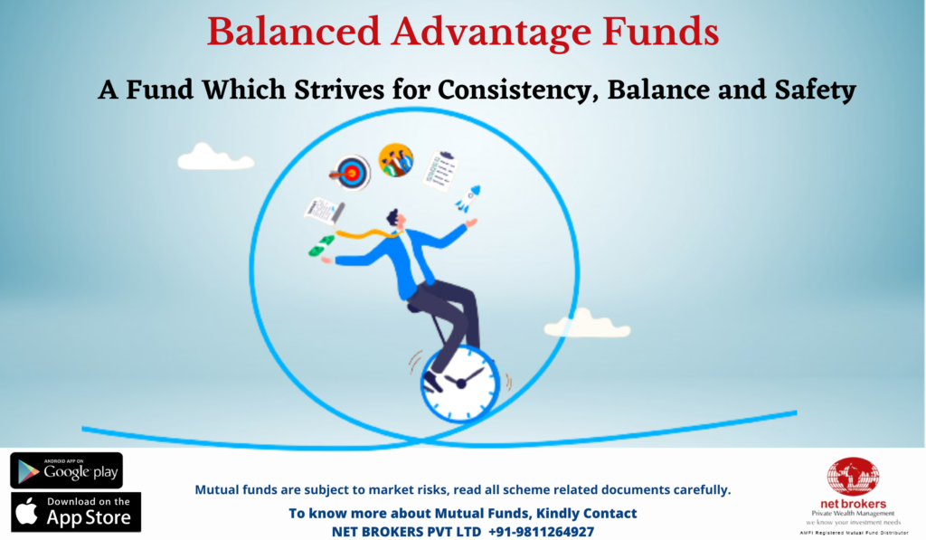 Investing in Balanced Advantage Funds