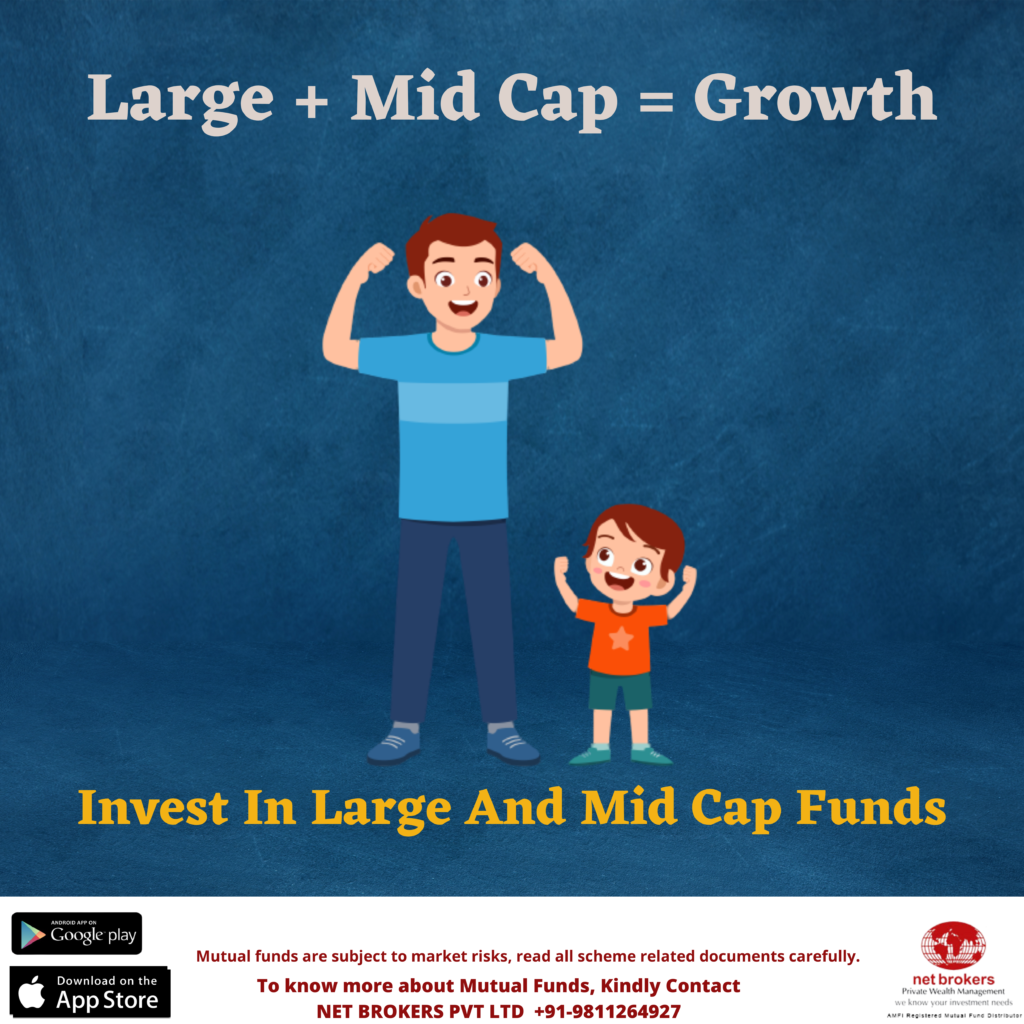 Investing in Large and mid cap funds