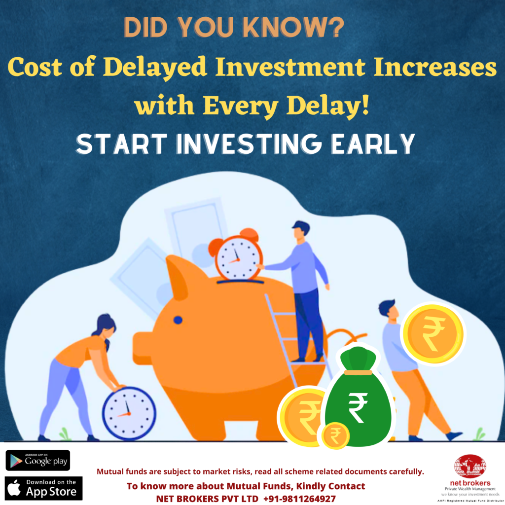 Cost of delay in investing (3)