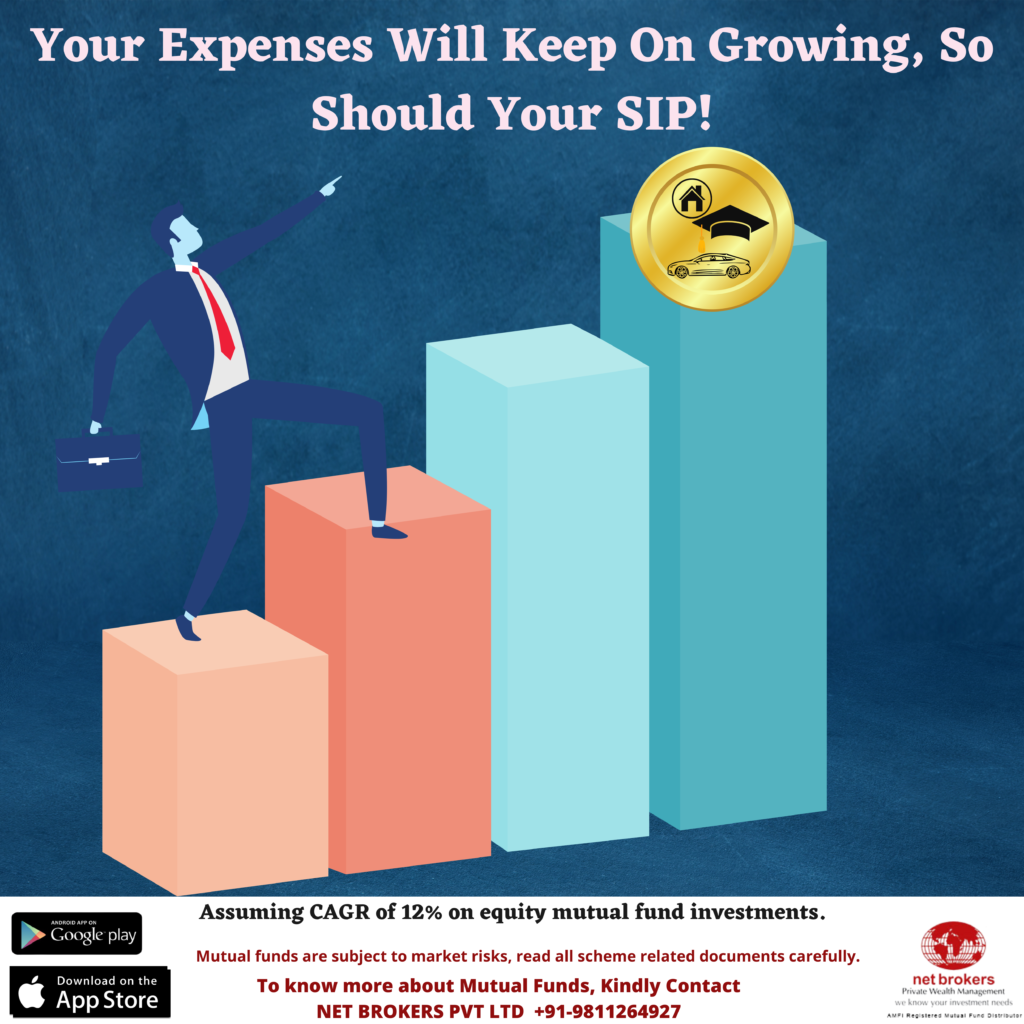 SIP Top ups to achieve your financial goals
