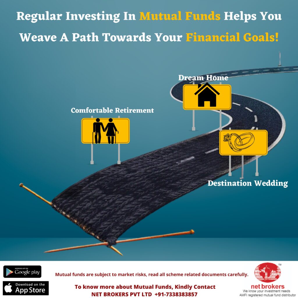 SIP in mutual funds