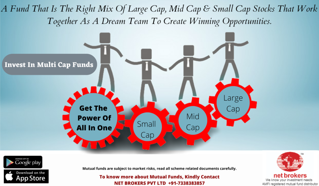 what are multicap funds