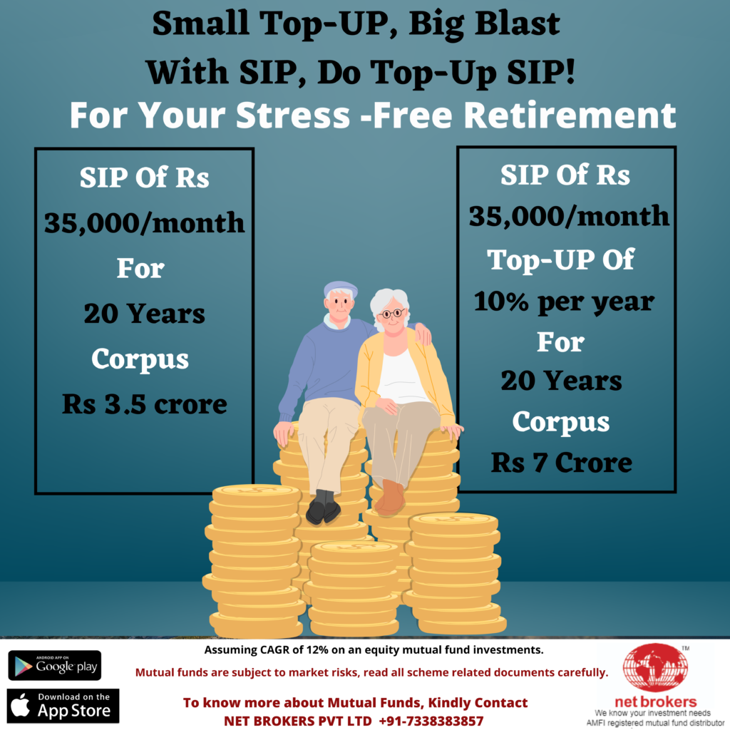 SIP Top-up