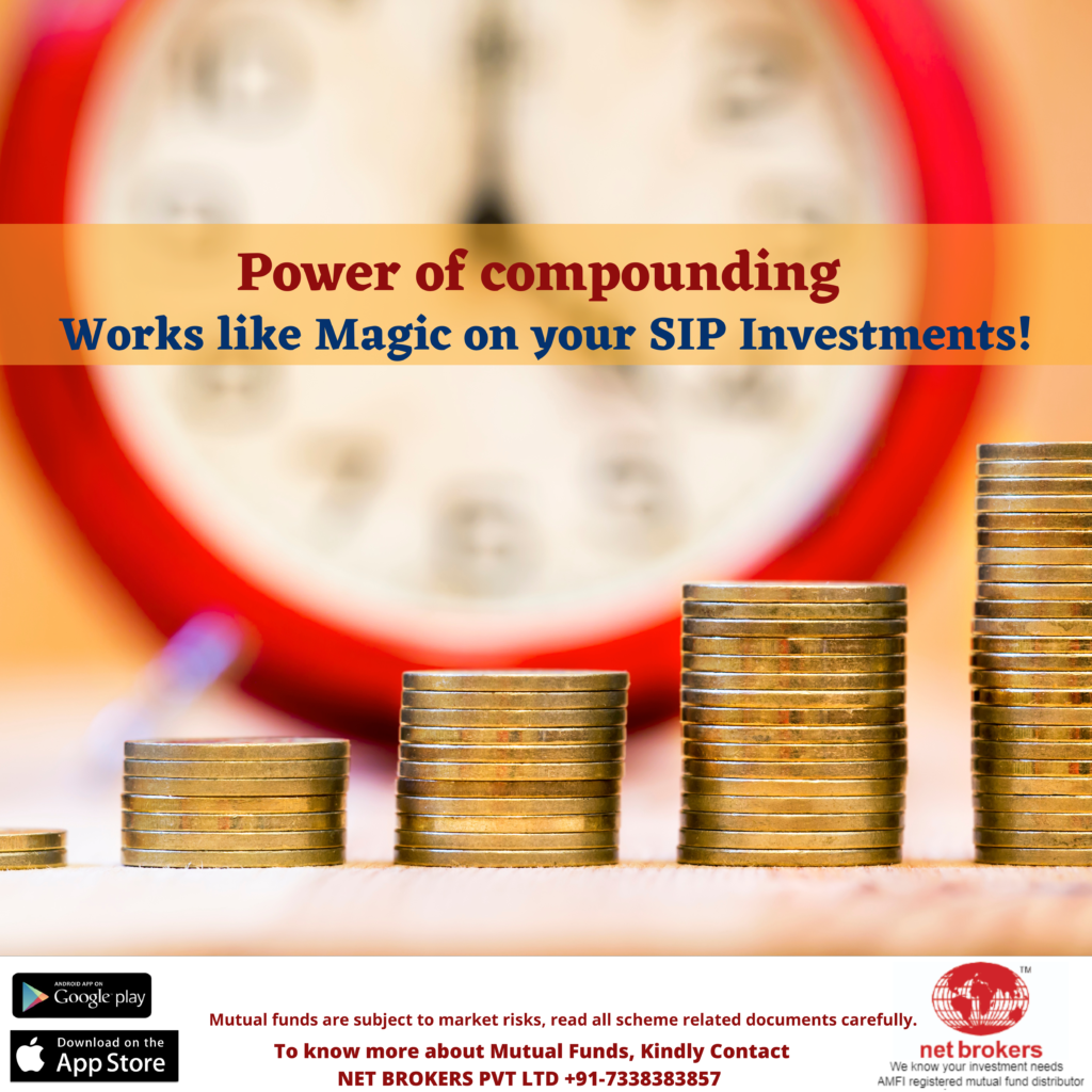 power of compounding