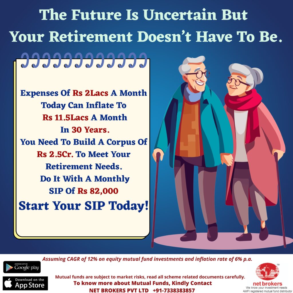 Goal based investing in mutual funds